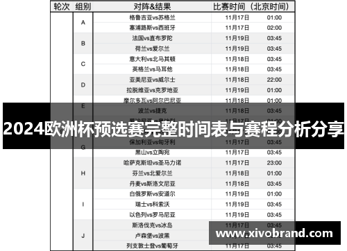 2024欧洲杯预选赛完整时间表与赛程分析分享